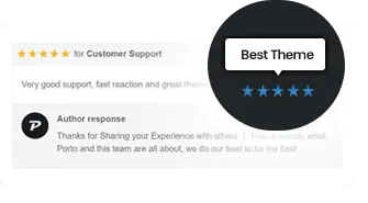 The best customer experience